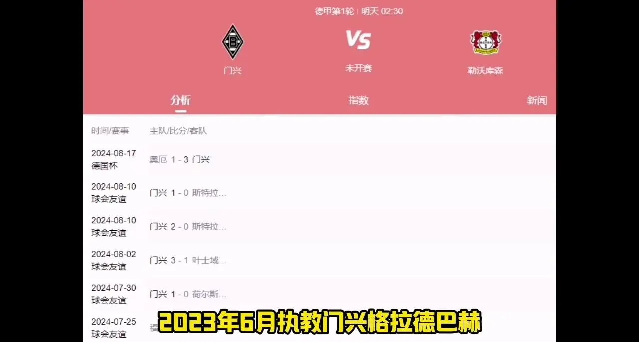 沃尔夫斯堡主场遭遇惨败，门兴格拉德巴赫大胜逆袭的简单介绍